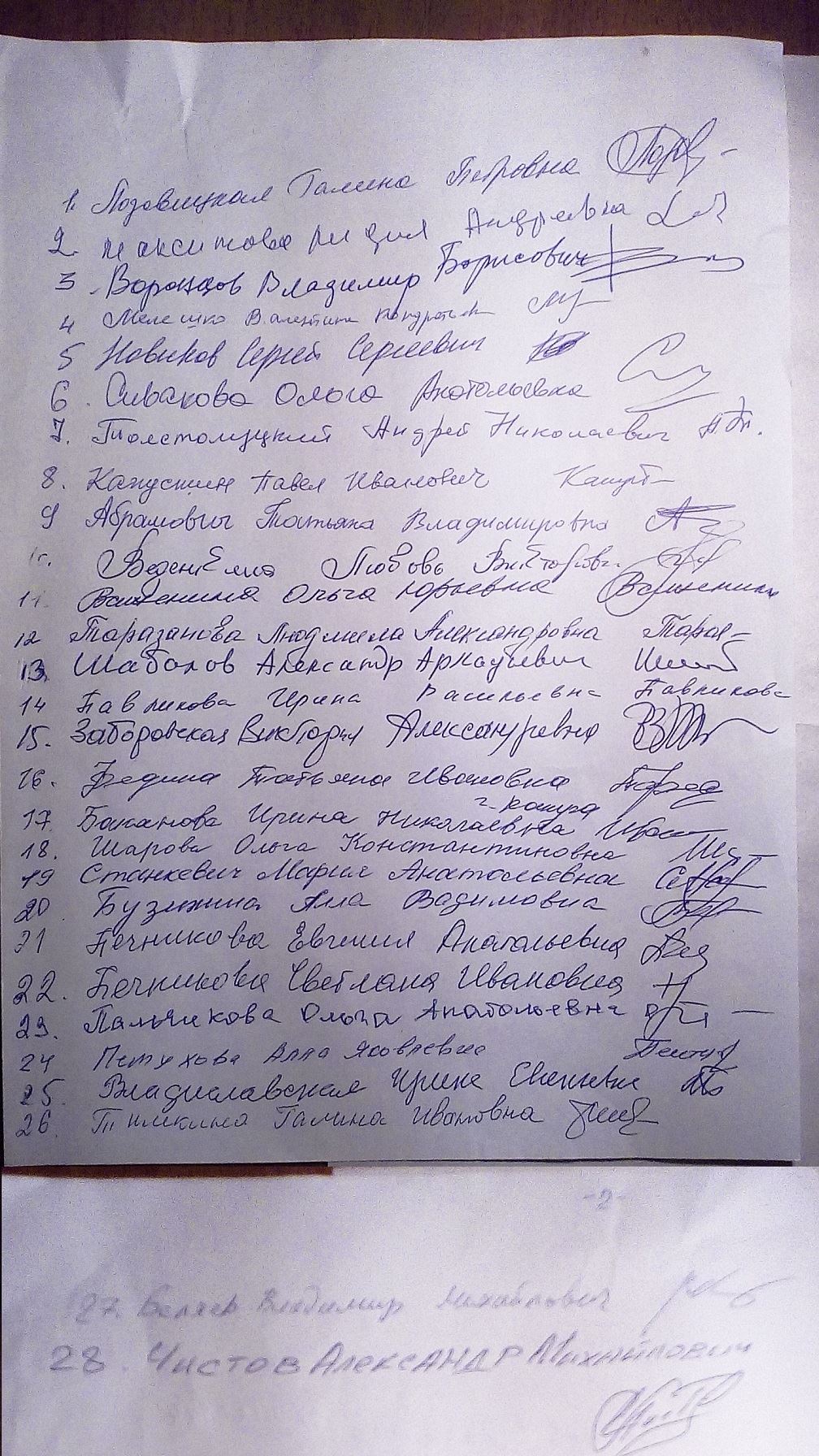 Podpisy pod rezolucją 9.12.2017 Moskwa